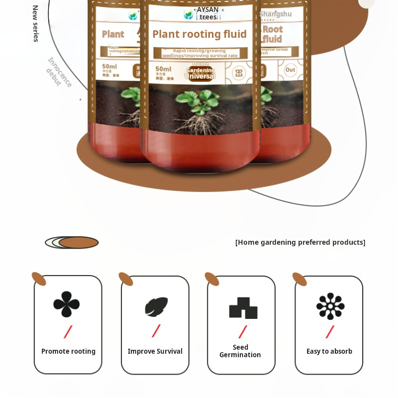 NOWY 50ML Szybki Stymulator Uk – Root Stimulator Liquid recenzja i cena