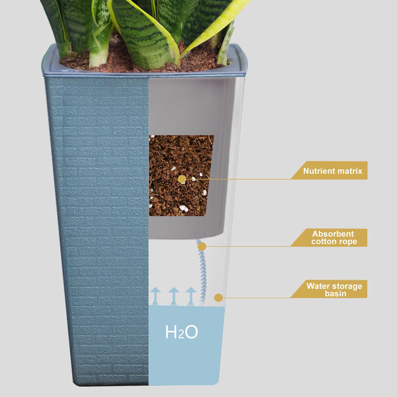 Ręcznie robiona donica samonaw – Self Watering Insert recenzja i cena